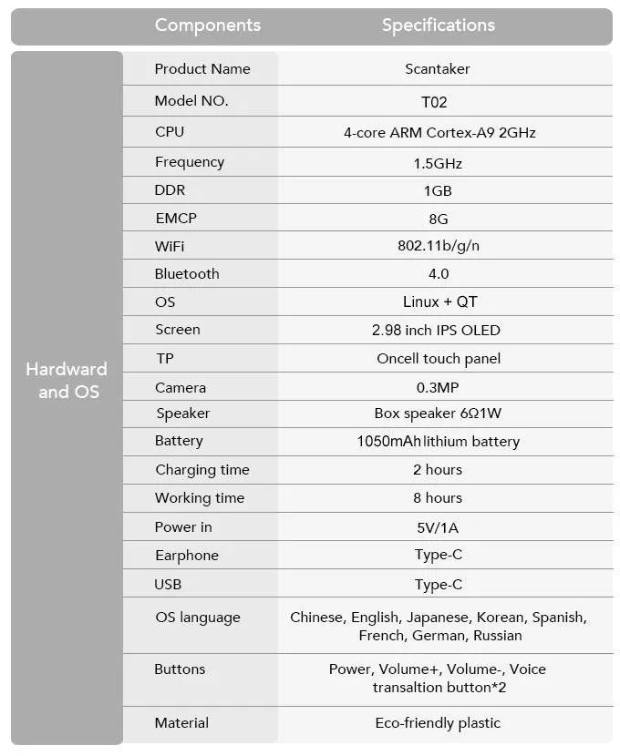 Stilo de traducere Xuezhiyou Scantalker T02